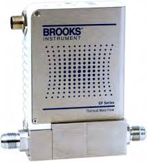 GF100 Thermal Mass Flow Controller / Meter