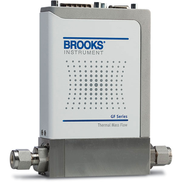 GF80 Thermal Mass Flow Controller / Meter