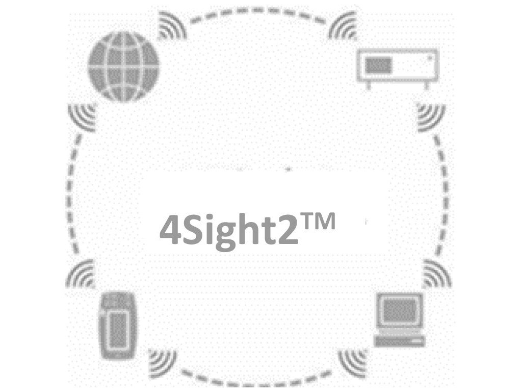 Test Product